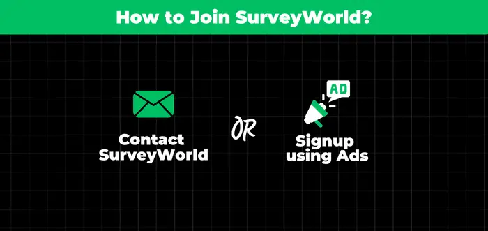 How to signup on SurveyWorld.me