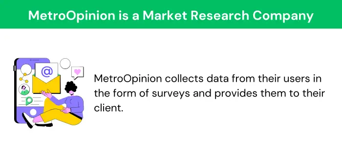 MetoOpinion is a market research company